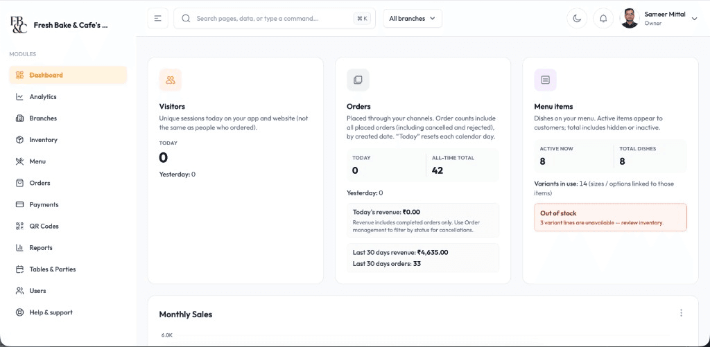 Swaad Mega owner dashboard for live orders, payments, and daily sales